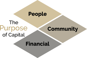 The purpose of capital