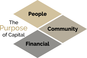 The purpose of capital